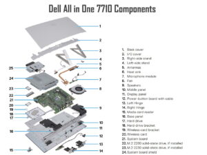 Solved Video How To Disassemble Upgrade Dell Inspiron All In