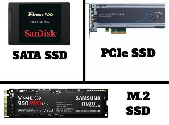 Solved What Do The Different Classes Of Solid State Disk Ssd Mean Up And Running Technologies 7877