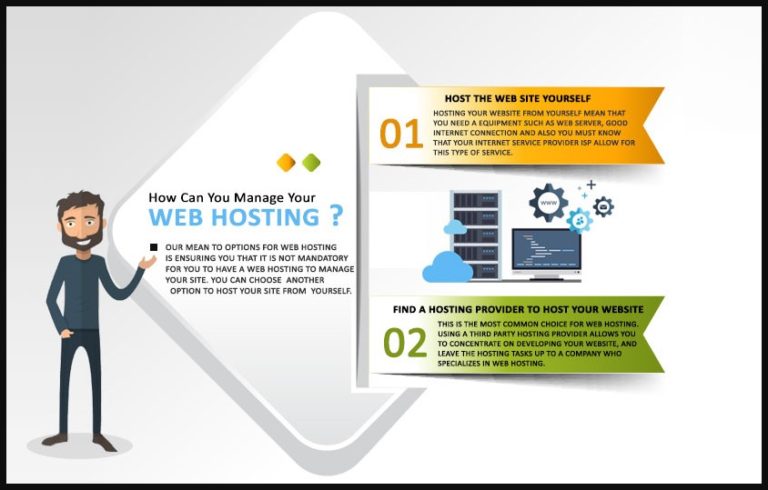 web hosting