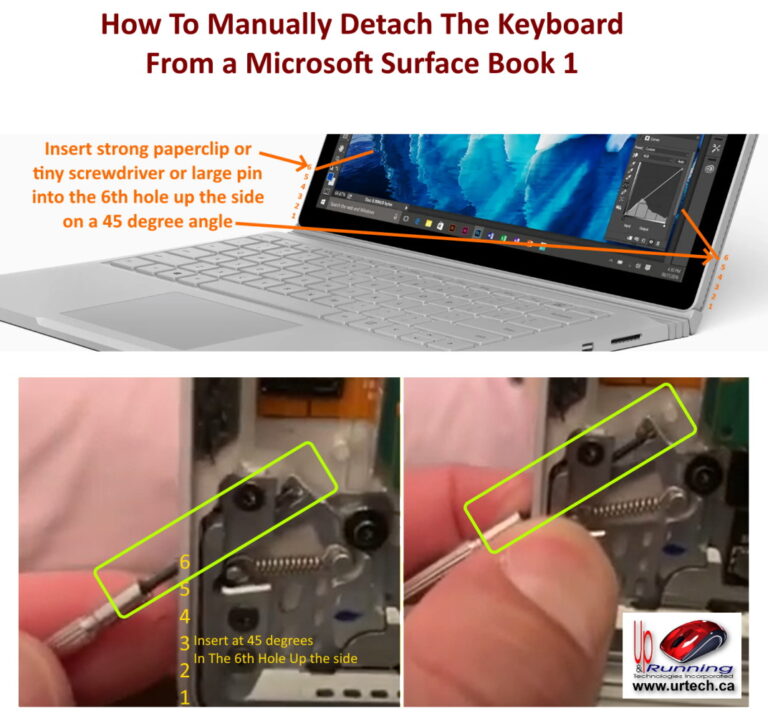 Surface book 1 manual keyboard release explained