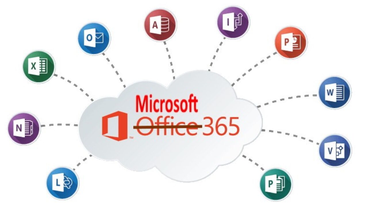 Microsoft Office 365 Name Changes - BSC Solutions Group Ltd.