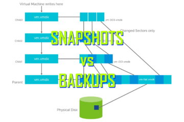 snapshots vs backups