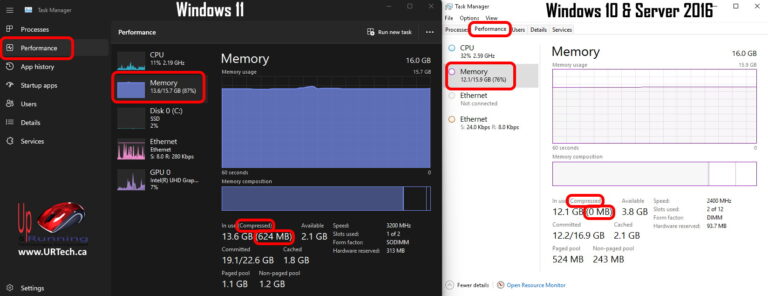 Windows-10-Windows-11-Task-Manager-Memory-Compressed