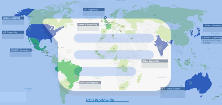 rcs google chat worldwide telco company and country listing