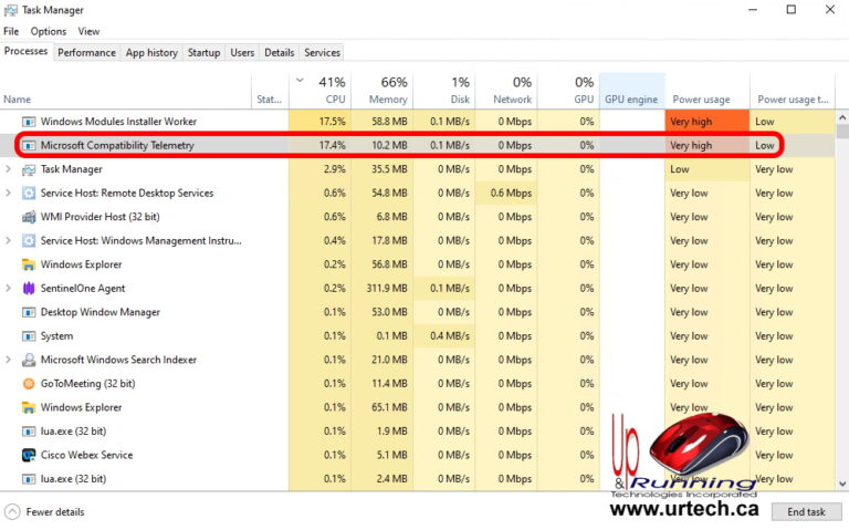 what is microsoft compatibility telemetry