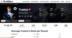 twistzz stats