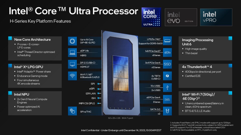 intel core ultra H Series Explained