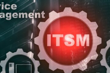 itsm gears