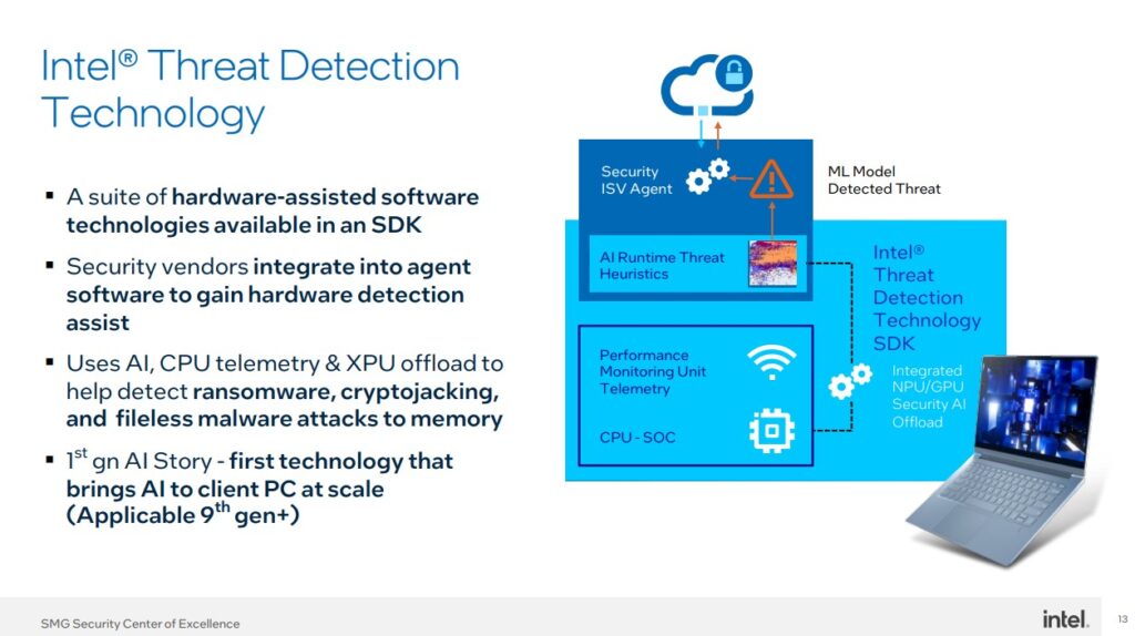 intel-cpu-ai-hardware-threat-detection-technology