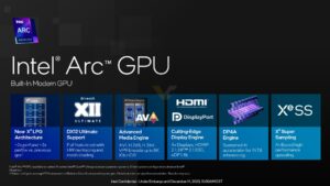 INTEL-CORE-100-ULTRA-gpu features