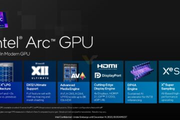 INTEL-CORE-100-ULTRA-gpu features